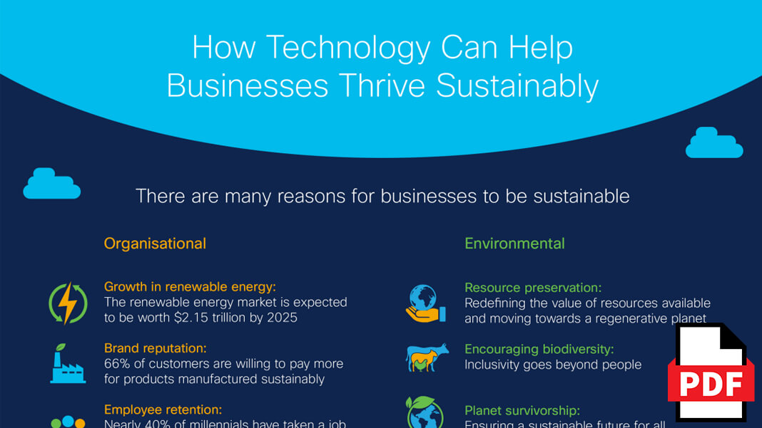 How technology can help businesses thrive sustainably