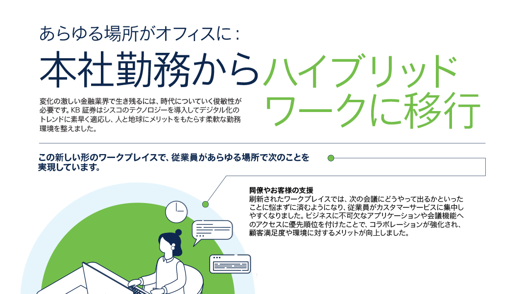 あらゆる場所をオフィスに変えた KB 証券